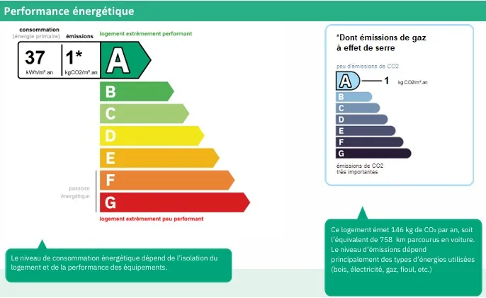 Contemporary 3-Bedroom Villa with Pool in Scenic Autignac, Hérault - View image 17 of 17