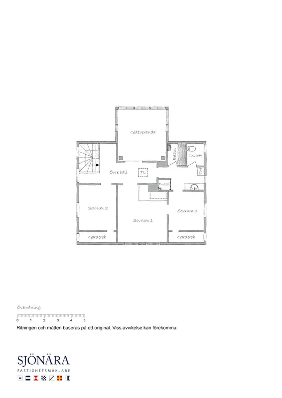 Early 20th Century Swedish House with Expansive Garden in Vettershaga - View image 55 of 56