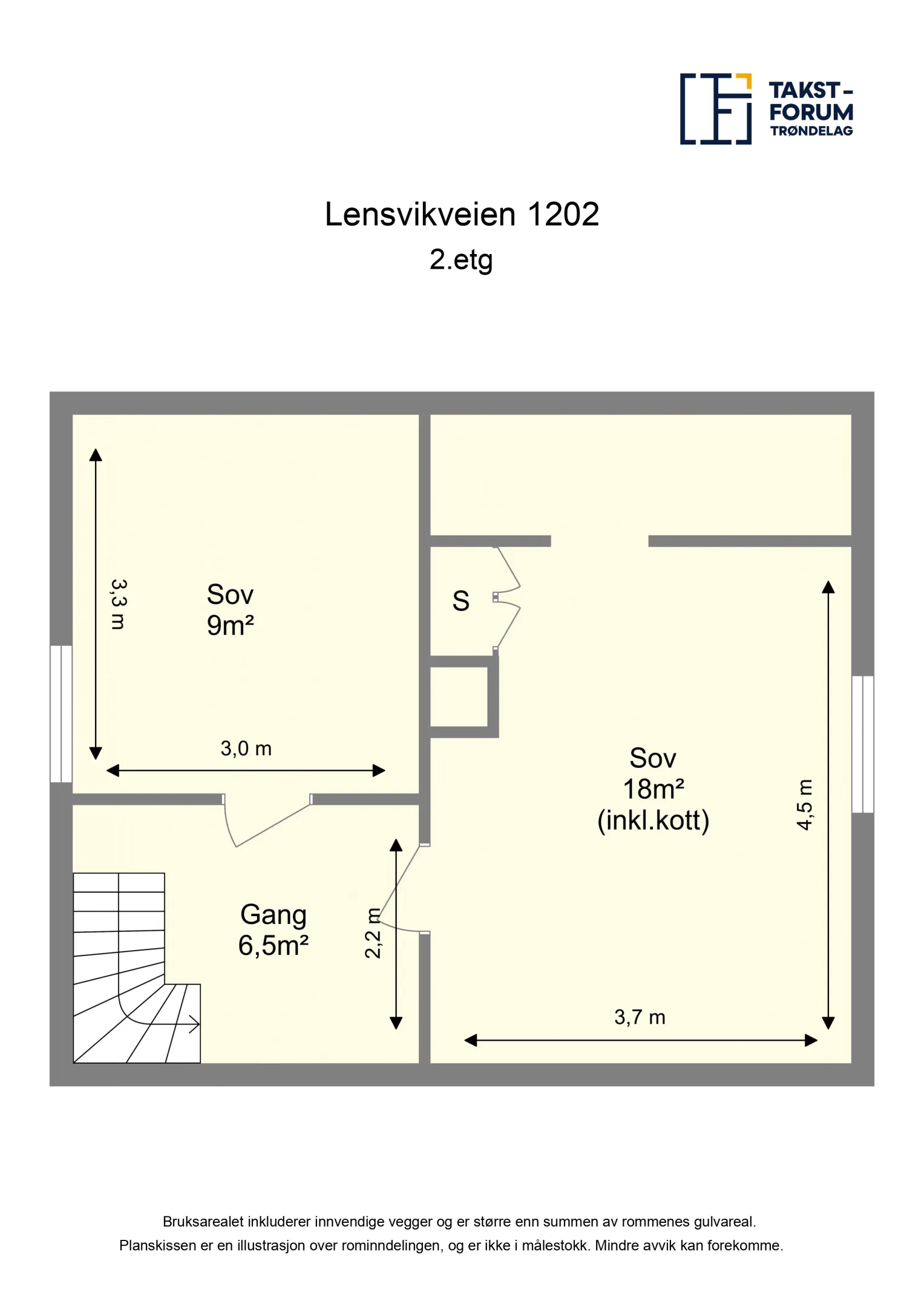 1920s Norwegian House with Sea View and Expansive Grounds in Lensvik - View image 22 of 43