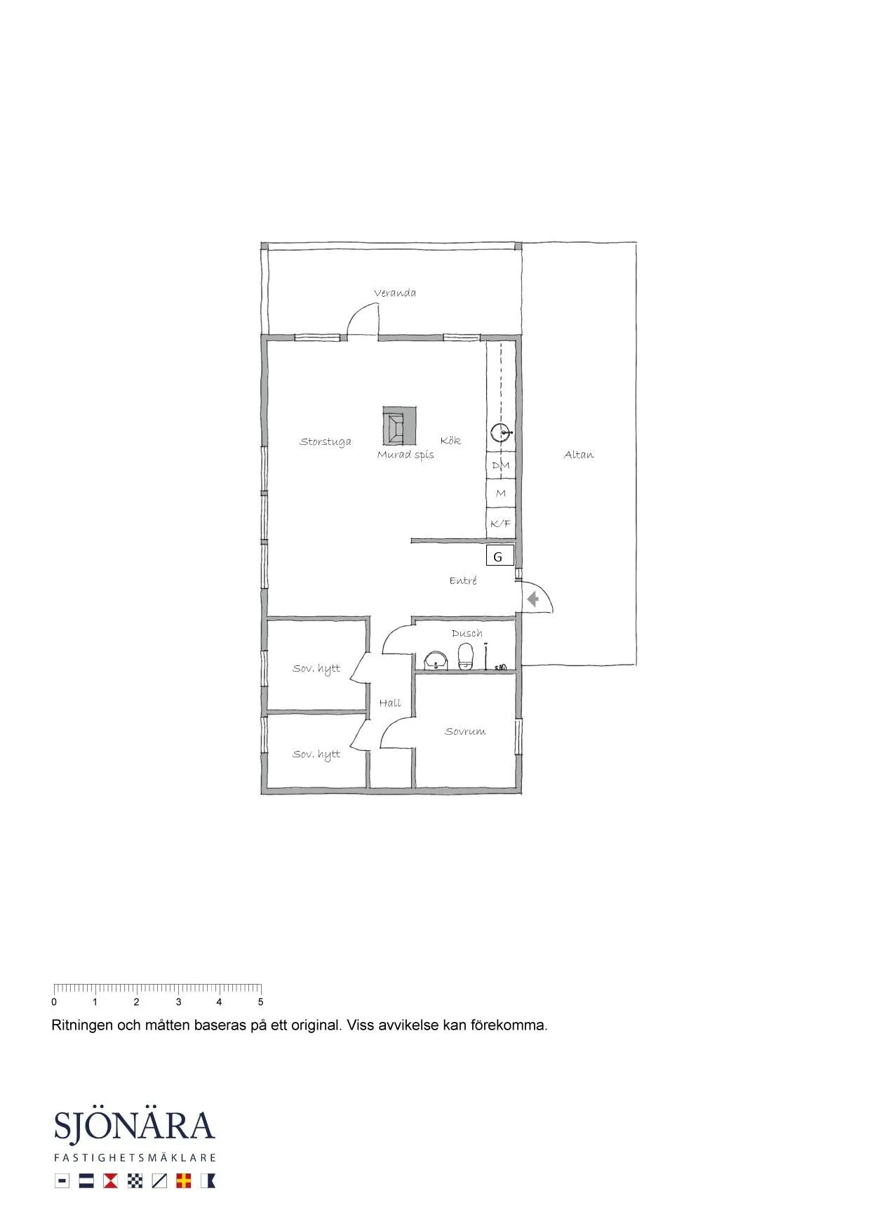 1970s Swedish Country House with Expansive Garden in Väddö - View image 34 of 34